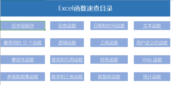 EXCEL函数速查表-查询所有系统函数用法和说明